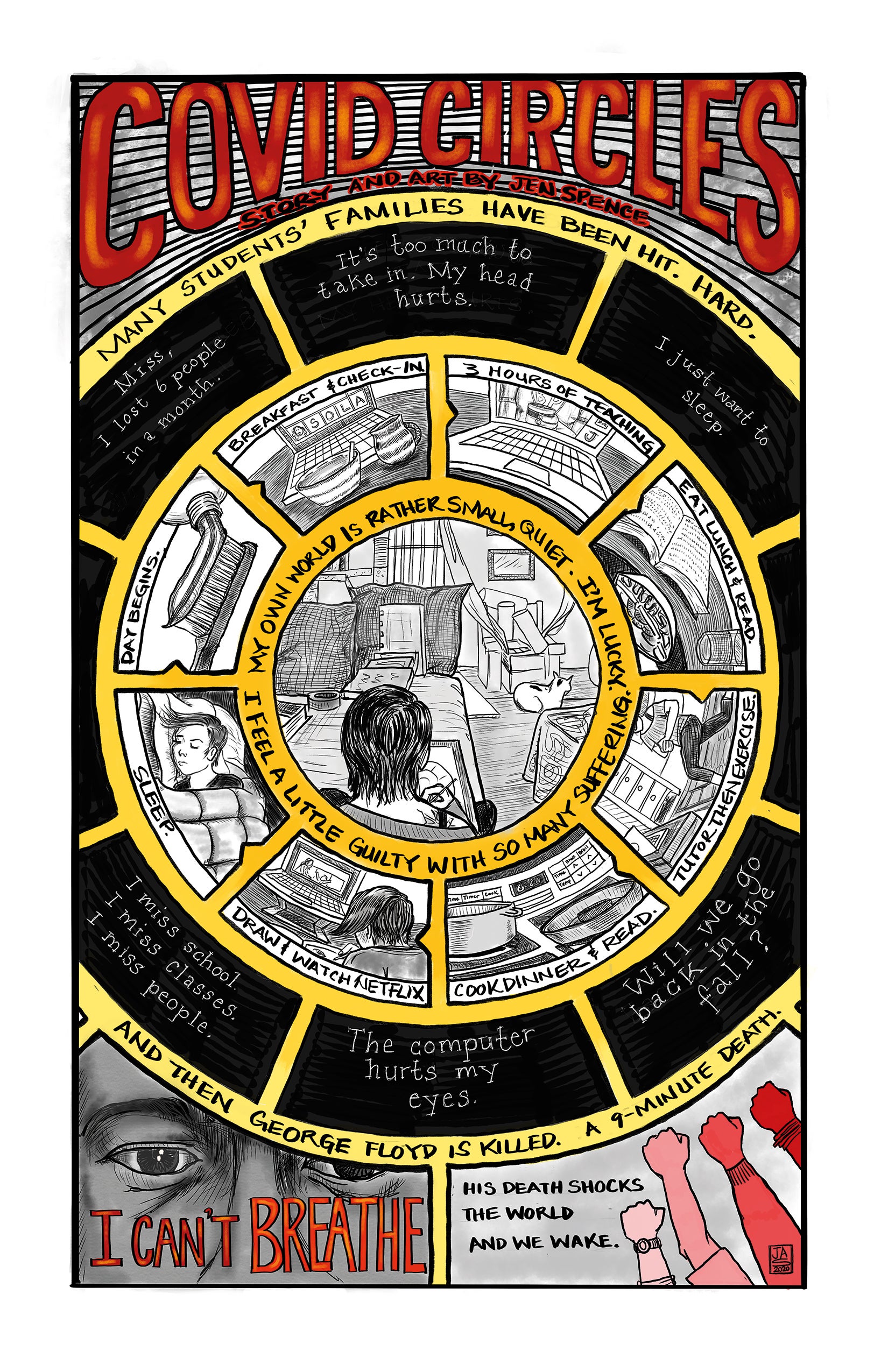 Covid Circles
