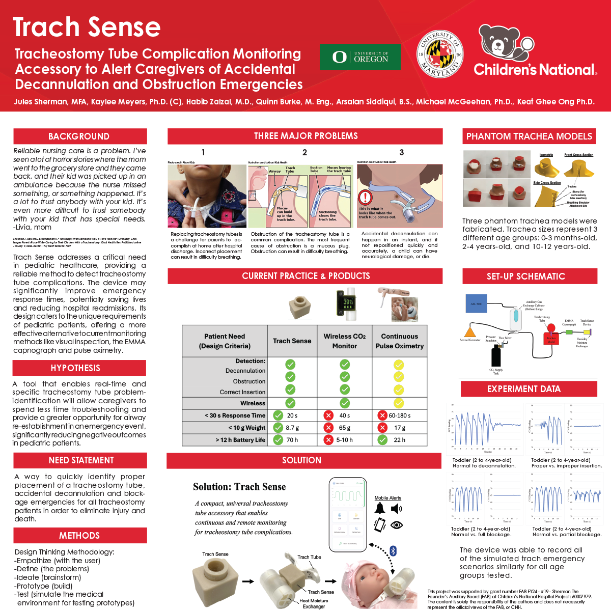 Trach Sense Poster