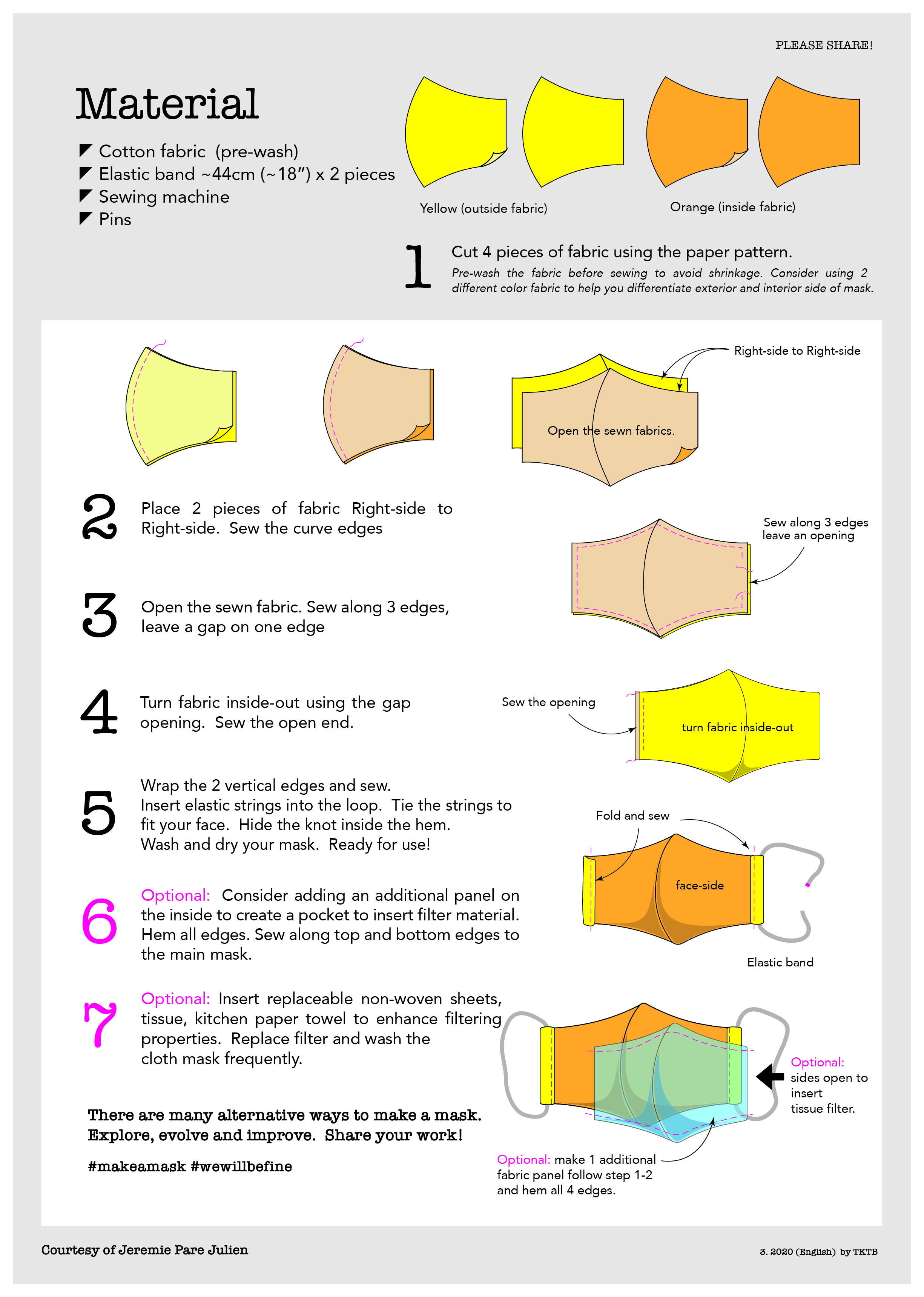 A graphic of how to make a mask.