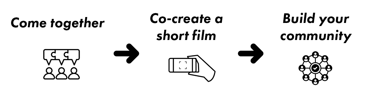 Come together Co-Create a short Film Build Your Community 