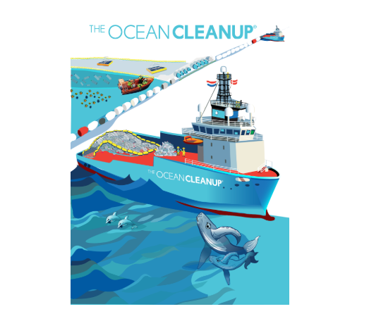 The Ocean Cleanup