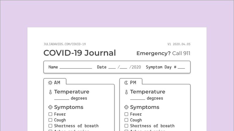 Coronavirus and Fever Temperature: Tracking Symptoms with