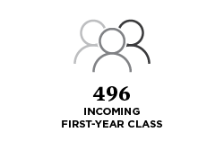 496 Incoming firs-year class